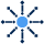 distribution